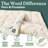Woolify® Organic Merino Wool Mattress Topper
