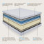 Matelas en mousse viscoélastique de refroidissement de densité moyenne de 10 pouces, emballé dans une boîte-190630736