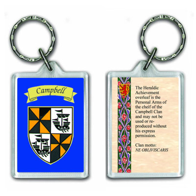 Keyring