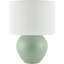 Lampe de table Bruce-2018340836