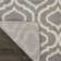 Kardinya Geometric Indoor Rug
