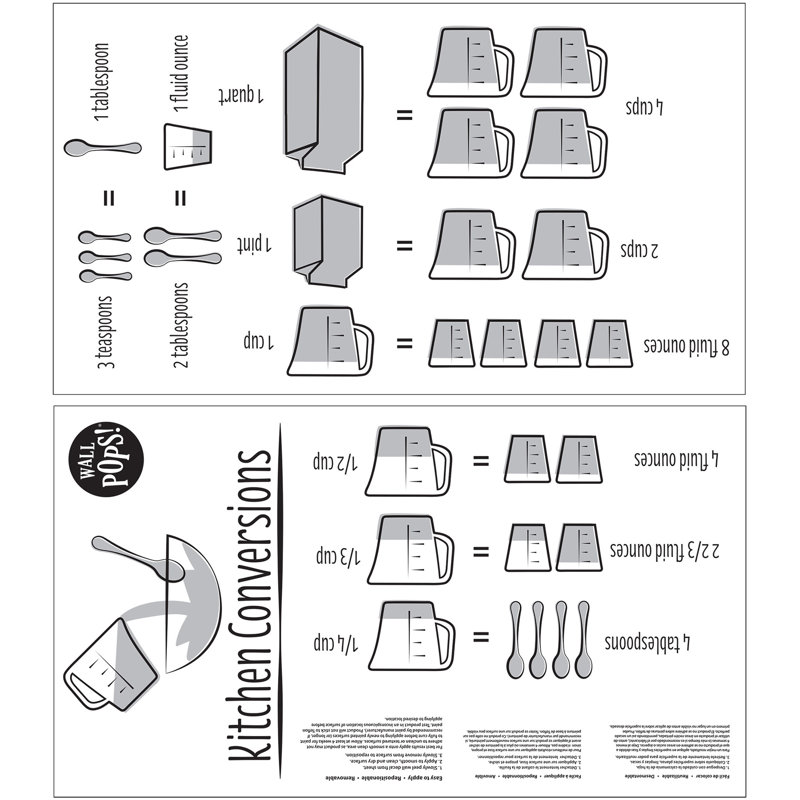 Text & Numbers Non-Wall Damaging Wall Decal