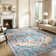 Non-Slip Machine Washable Red/Teal/Gray Oriental Area Rug