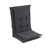 Anthracite is out of stock