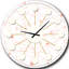 Horloge murale rétro Mid-Century-40743958-41250320