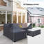 Housses pour meubles de conversation Parkhurst