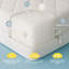 MHG Living Baby Cot Mattress – Firm, Breathable & Waterproof Crib Mattress With Washable Cover For Newborns, Babies & Toddlers   -128677593