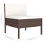 Chaise longue avec coussins 3 pièces Ingi-1464365058-1464365060