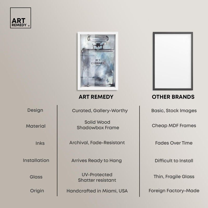 «Doll Memories - Gray Perfume Shadowbox Print», art mural par Art Remedy, H 55 po x l 37 po, Blanc