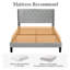 Hilbert Upholstered Low Profile Platform Bed Frame with Headboard-2081158349-2081062952