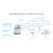 PureSpa Bidet Accessory