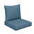 Sunbrella - Canvas Sapphire Blue
