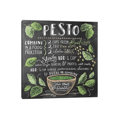 Pesto Recipe 1 Piece Wrapped Canvas Painting