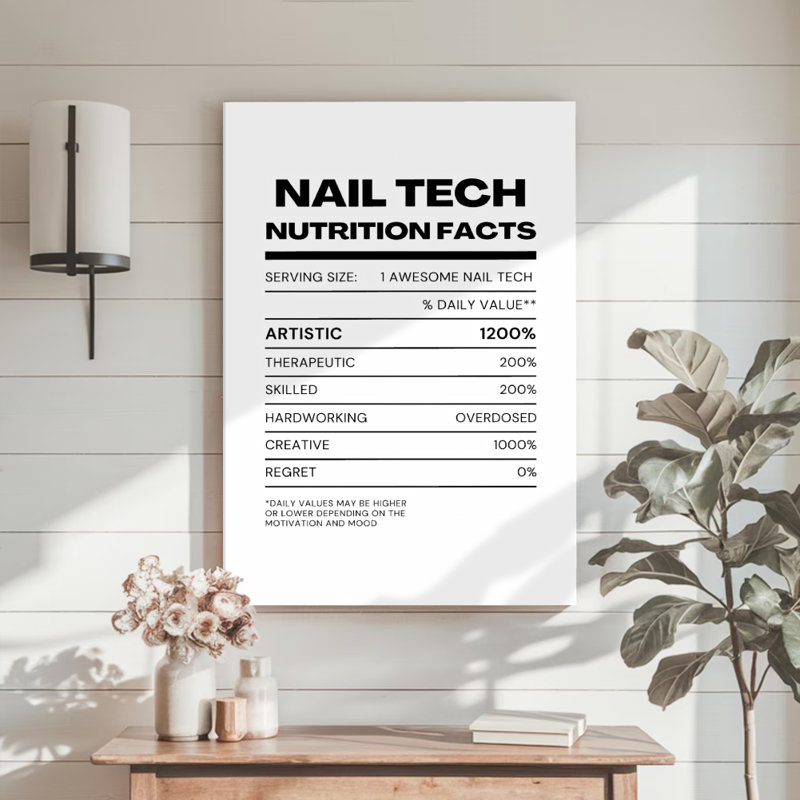 Affiche humoristique sur les valeurs nutritives pour les prothésistes ongulaires, impression sur toile tendue sur châssis, 61 x 91 cm, blanc et noir. Décoration murale idéale pour salon de beauté, studio et vestiaire.