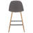 Heilig Upholstered Counter Stool with Metal Frame-1106044324