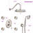 All-In-One Kit-92439721