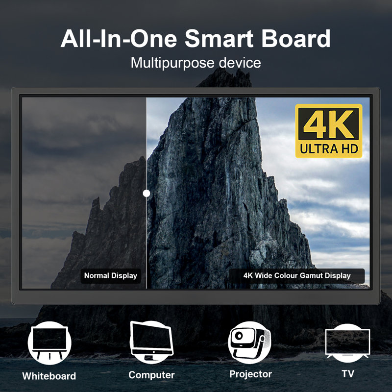 55" 4K Smart Board, Interactive Whiteboard Dual OS, Touch Screen Smart Board for Classroom and Business Presentations