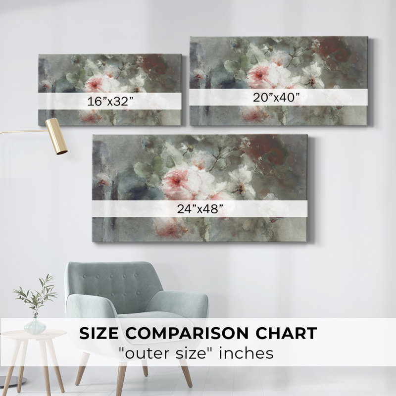 Botanical Series-CECXCV III - Toile tendue avec châssis - Prêt à être accroché, H 16 po x l 32 po