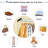 Lindquist 46 " Industrial Pipe Clothing Rack