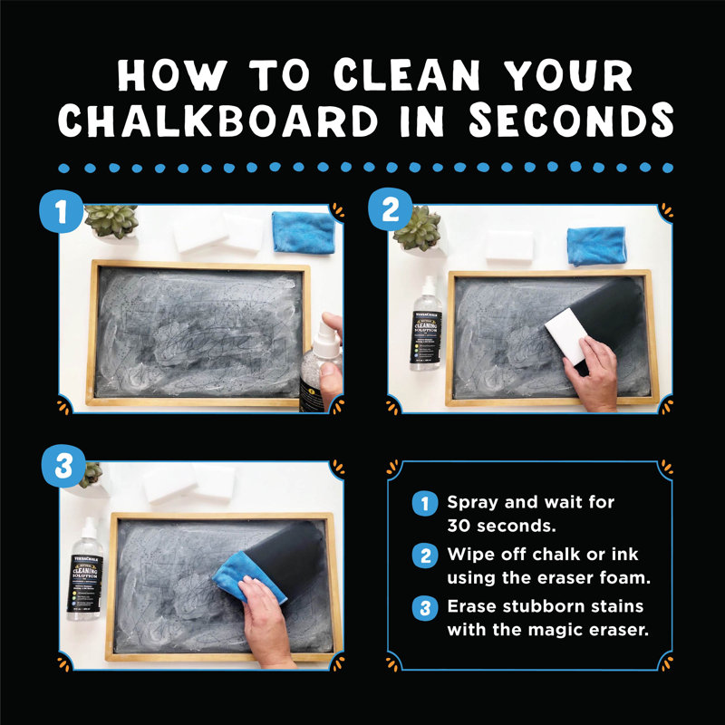 VersaChalk Chalkboard & Whiteboard Cleaning Kit, 250ml