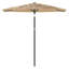 Beach Parasol with Crank Lift-106209905-106209922