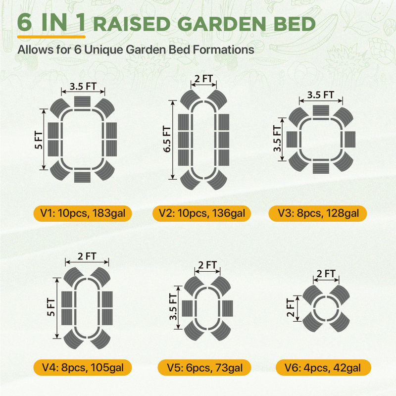 Lit de jardin surélevé 3,5 pi x 5 pi 