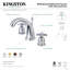 Robinet de salle de bain espacé Kingston-25314300