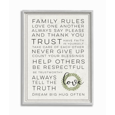 "Family Rules Love Dream Souvent" par Daphne Polselli - reproduction d'art textuel sur toile