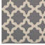 Tapis intérieur et extérieur Modway Cerelia-1379824566