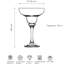 Allishia 305ml Handmade Margarita Glass Set