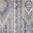 Wenden Ikat Indoor Rug-72693834