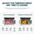 40L Compressor Car Refrigerator with Dual Temp