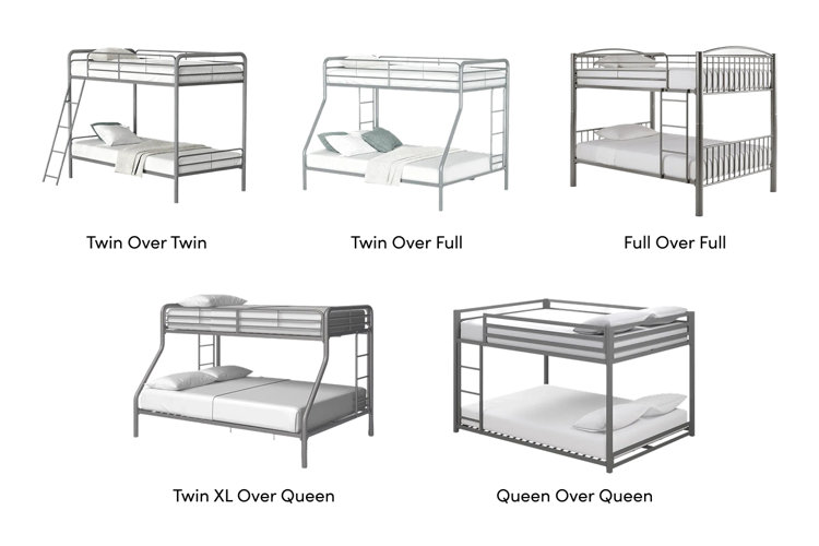 collage of different types of bunk beds: twin over twin, twin over full, full over full, twin XL over queen, and queen over queen