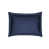 Navy is out of stock selected