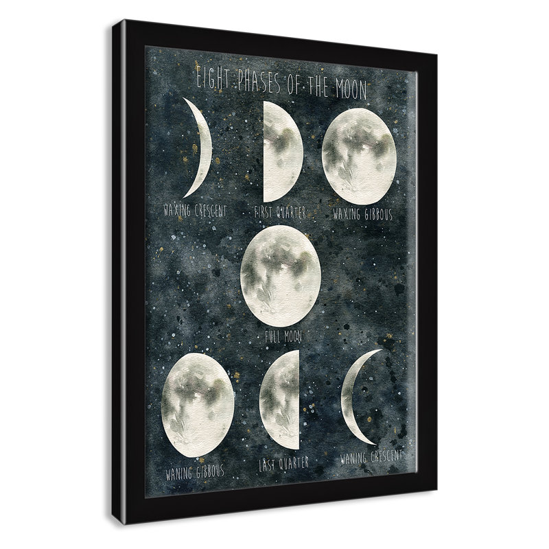 Phases de la lune, art encadré, H 15 po x l 11 po x P 1,18 po, Cadre noir