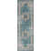 Oriental Indoor Rug