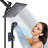 Rain Dual Shower Head 1.5 GPM GPM