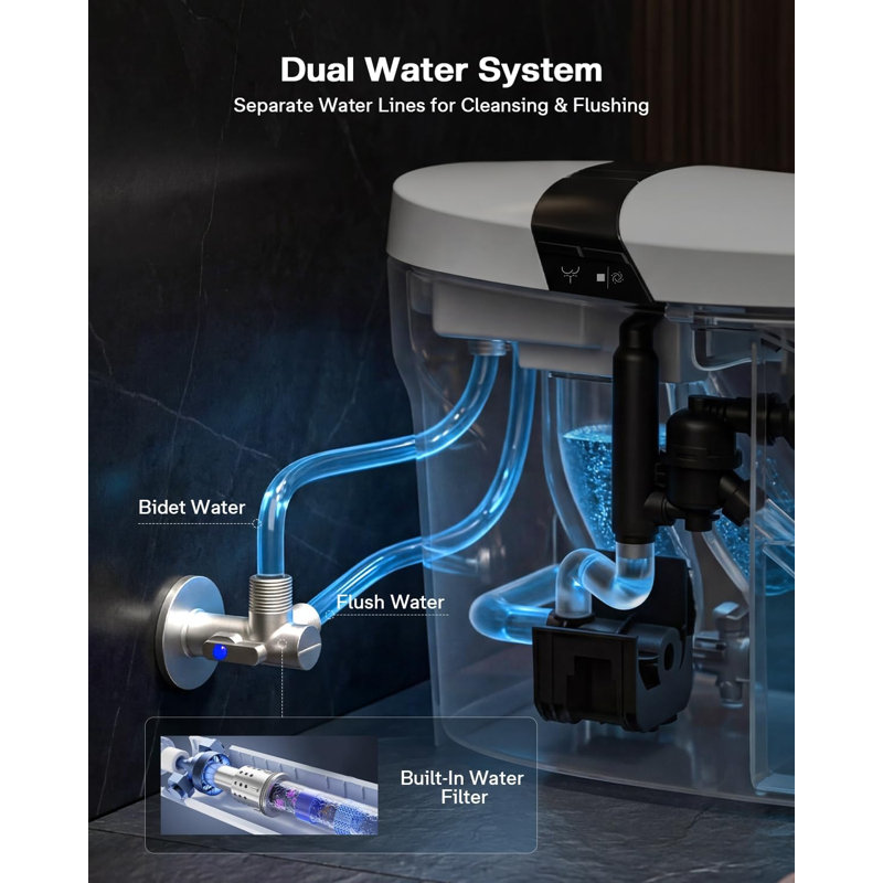 KEETO T02A Smart Toilet with Bidet Built In, 1000g MaP Flush, Auto Open/Close Lid, Foot Sensor, Auto Flush, Heated Seat, Built-In Tank and 12" Rough-In
