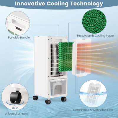 Costway Portable Evaporative Cooler