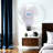 16 in. White Digital Wall Mount Fan with Remote Control 3-Speed-3 Oscillating Modes 72 in. Power Cord, ETL Certified