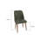 Modern Chair Set (2 Pieces), Dark Green Velvet & Walnut Finish, 19.7 x 35.4 x 19.3 inches | 100% Metal Frame, Hornbeam Wood Legs, 352 lbs Capacity | Stylish & Comfortable for Dining or Living Room-1989831948-1955954931-1989831987