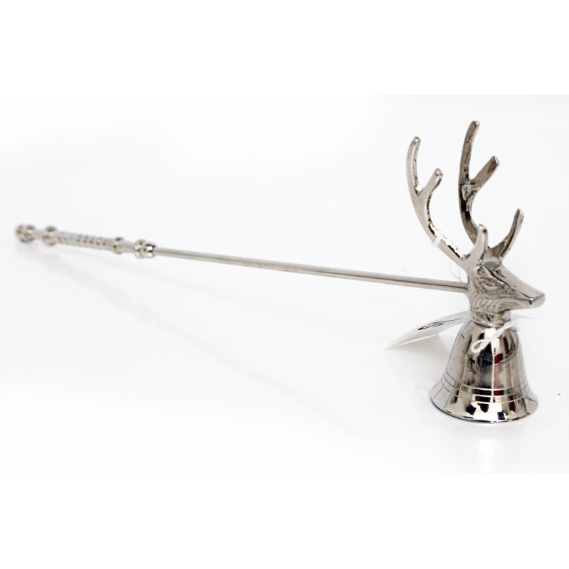 Unscented Flameless Candle Accessories
