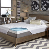 3.5" Reversible Gel Memory Foam and Fibre 2 Piece Mattress Topper