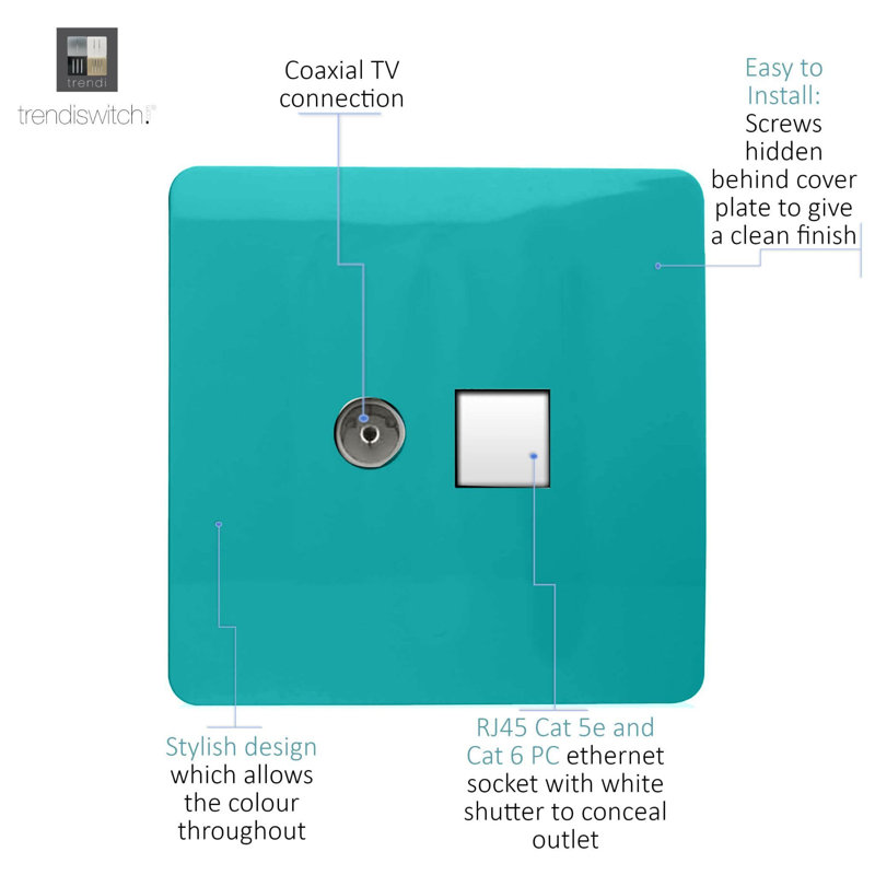 Trendi Switch 2 Gang Female TV Co-Axial & RJ45 Cat 5e PC Ethernet Sockets, Bright Teal