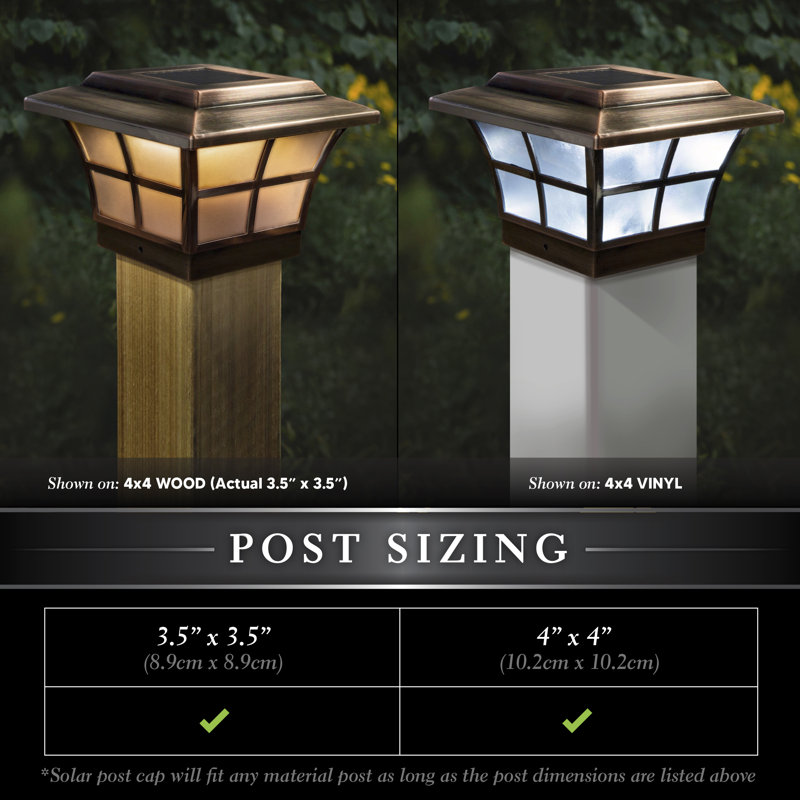 Copper LED Solar Post Cap with Frosted Glass Panels