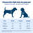 PetSafe Wall Entry Pet Door Small
