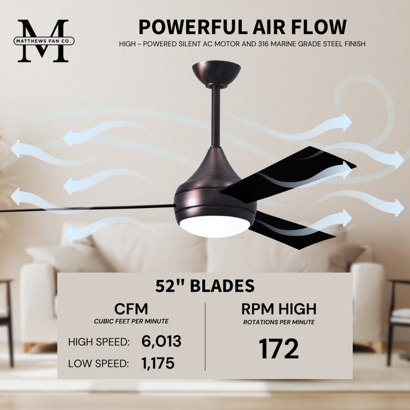Donaire LED Outdoor Downrod Ceiling Fan, Brushed Bronze, Bronze