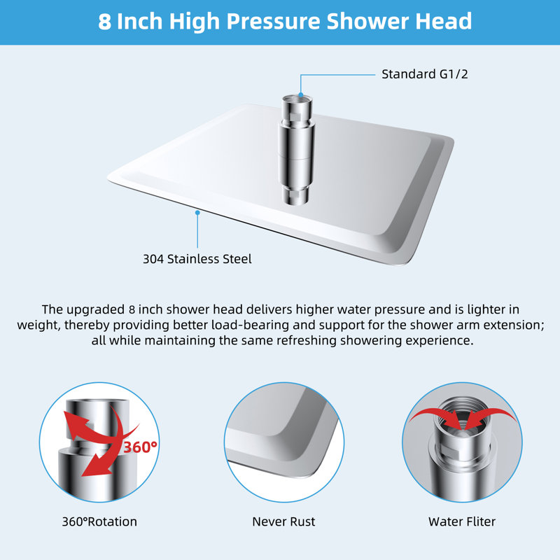 Chrome 8-Inch Rainfall Shower Head with Handheld Combo