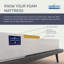 Bedzonline 5" Memory Foam Mattress – Therma-Pure & Reflex Foam Layers for Comfort and Support-115283186