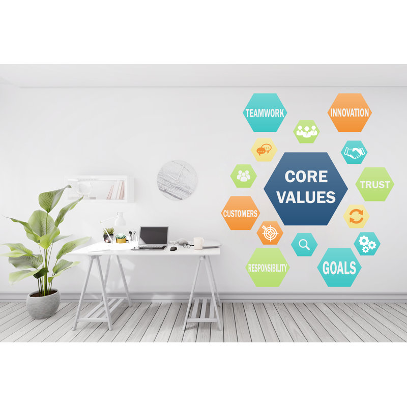 Autocollants muraux Core Value, 52" H x 45" W